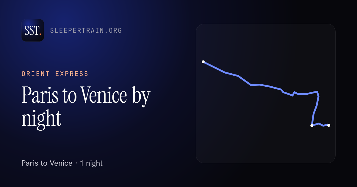 Orient Express Paris to Venice route map, Paris to Venice